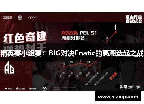 精英赛小组赛：BIG对决Fnatic的高潮迭起之战